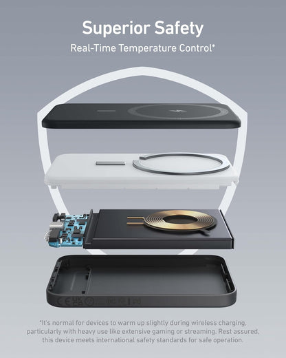 Magnetic Portable 5000mAh Charger