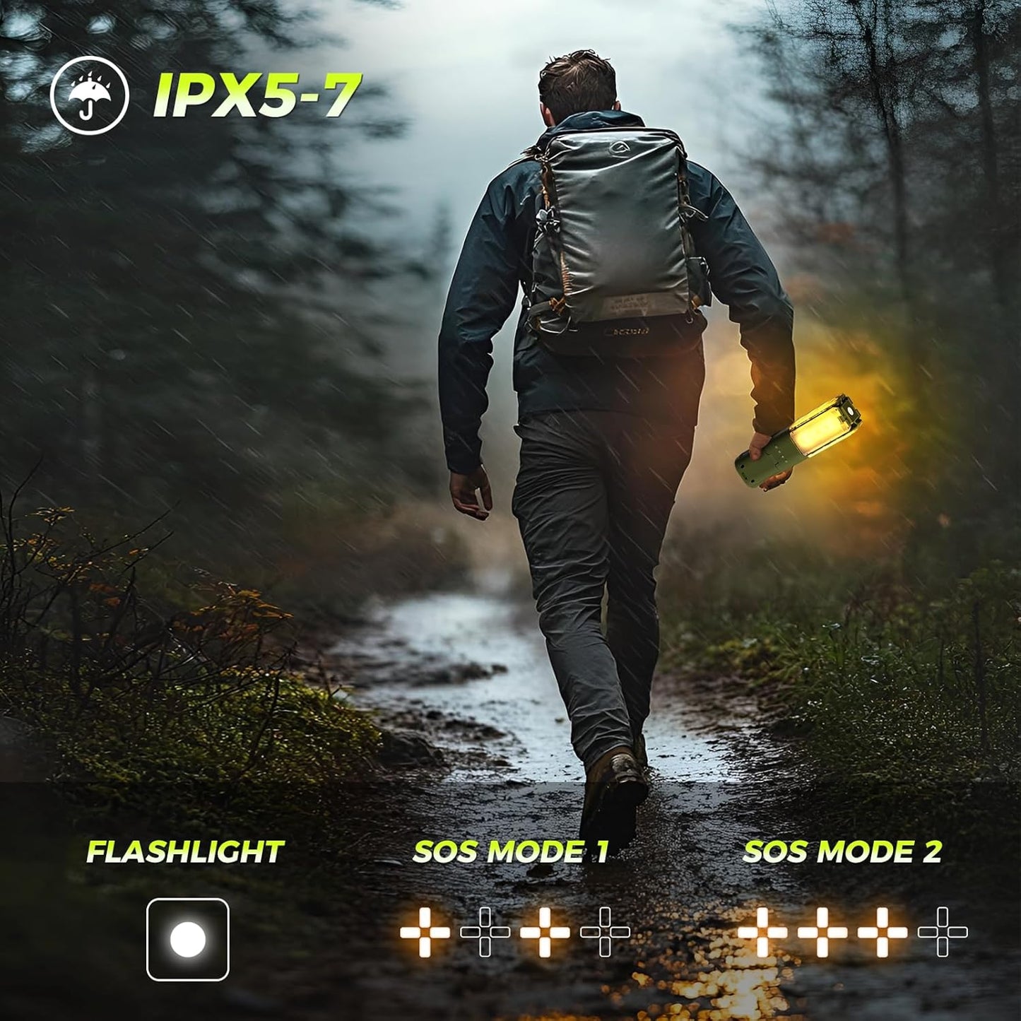 Multifunction LED Camping Work Light