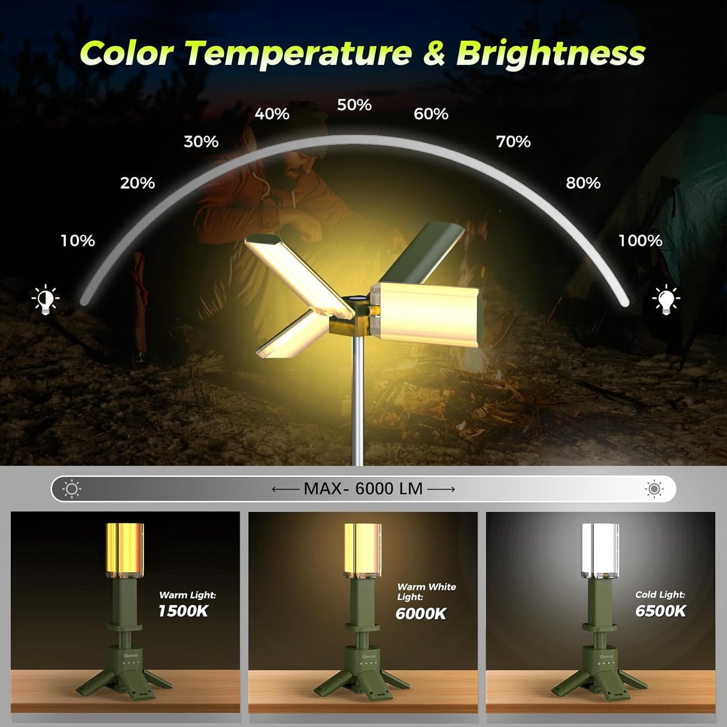 Multifunction LED Camping Work Light