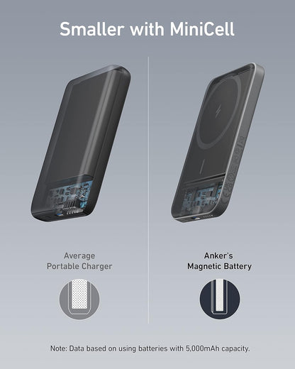 Magnetic Portable 5000mAh Charger