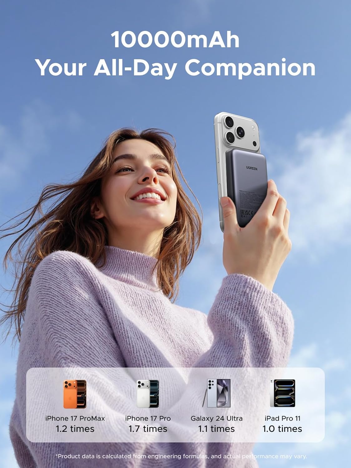 MagSafe-Compatible Portable Charger